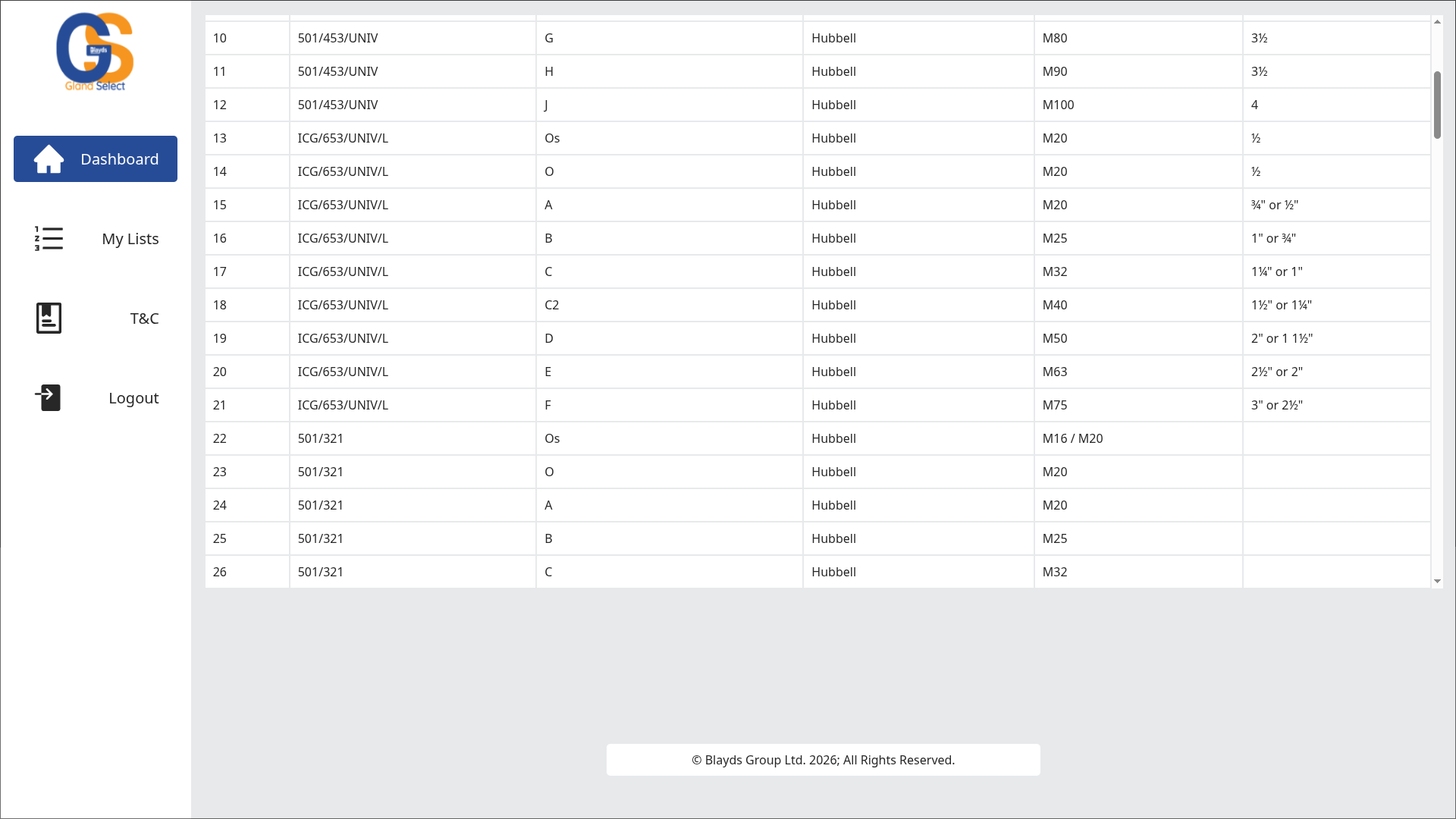 Blayds Gland Select: thumbnail 2