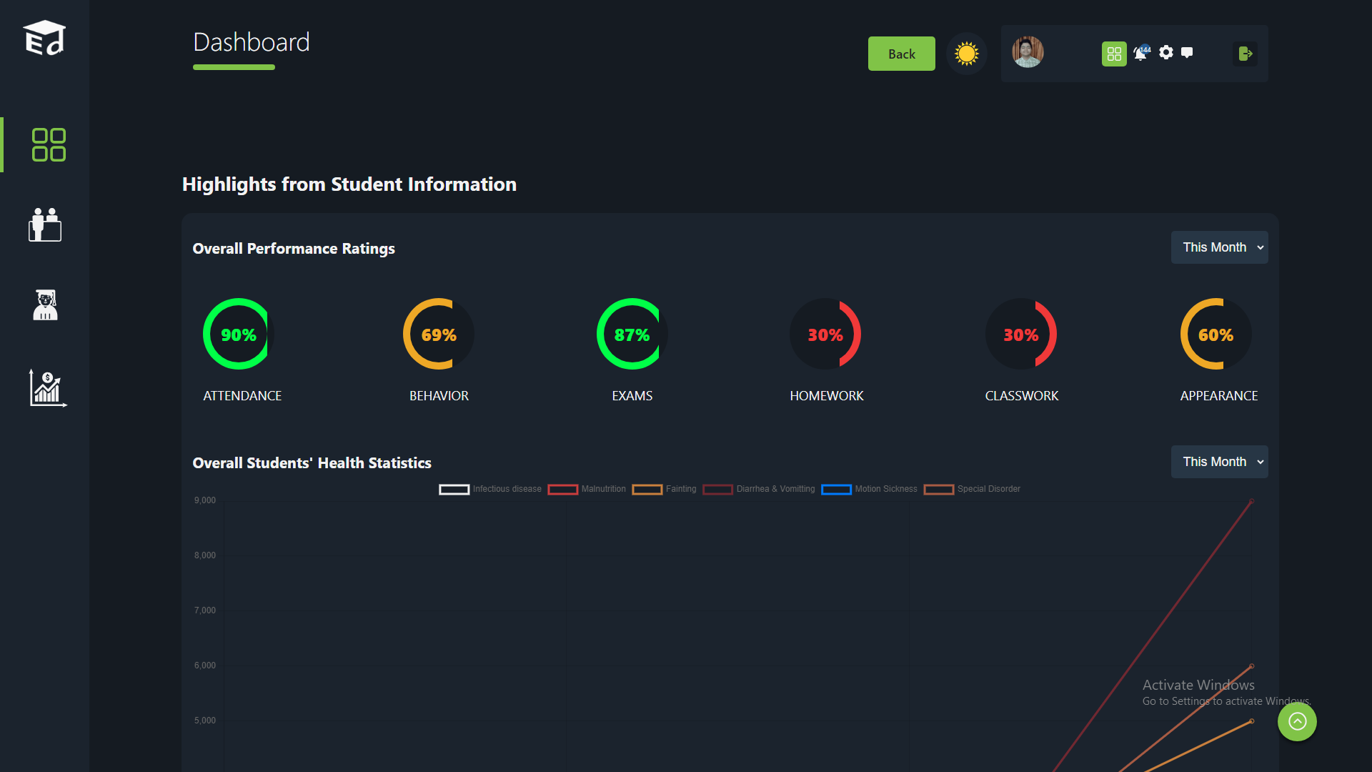 EdLivon: thumbnail 2