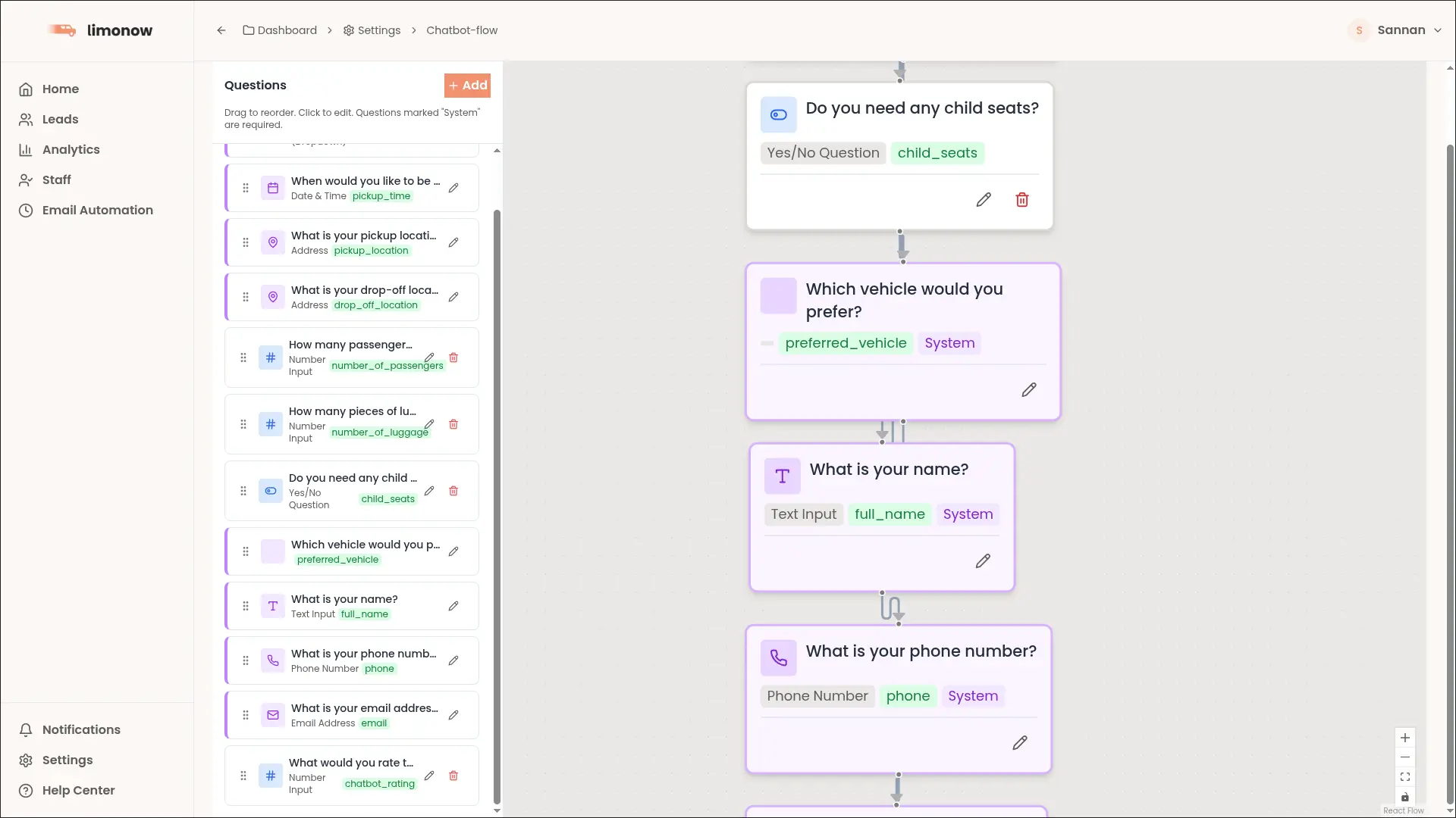 limonow: thumbnail 6